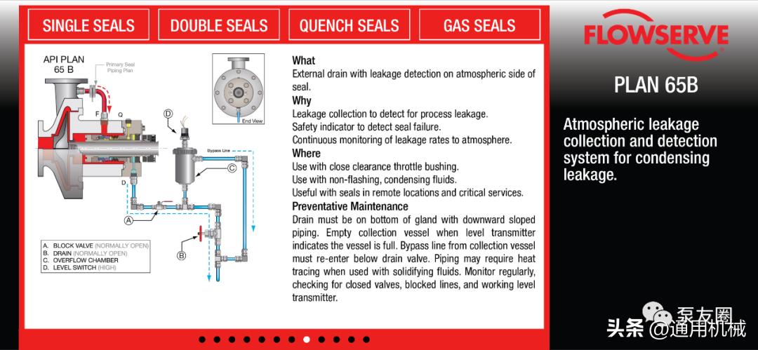 鏈烘瀵嗗皝鍐叉礂鏂规鍥捐В,鏈烘瀵嗗皝鍥句緥鎵嬪唽pdf