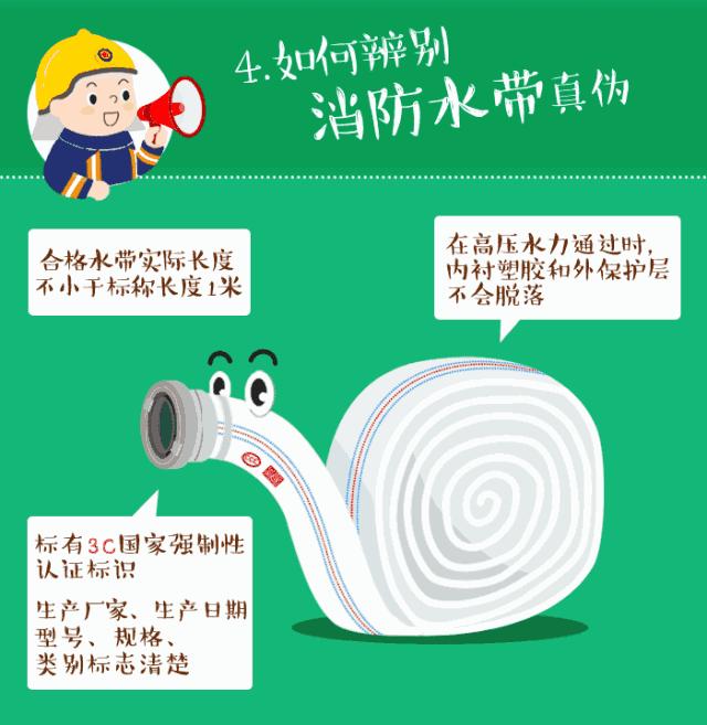 消防315教您快速识别真假消防产品,涨知识如何鉴别消防产品真伪