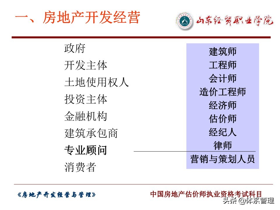 房地产开发经营与管理,房地产经营与管理个人简介