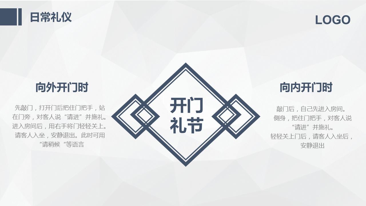 办公室礼仪培训视频教程,办公室礼仪与行为规范ppt