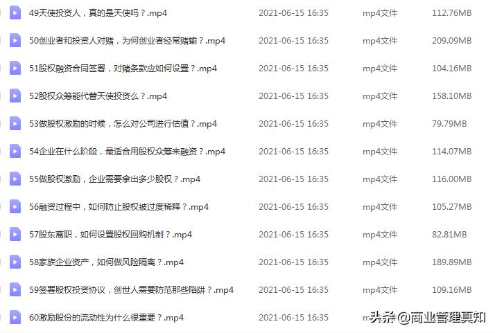 创业老手讲股权激励,创业者必读股权激励19问