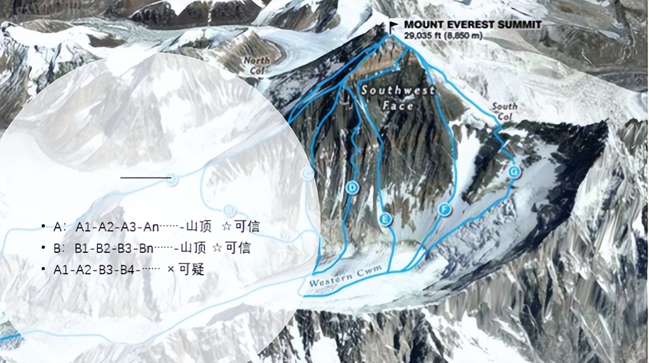 项目创新性与可行性,项目创新判定标准有哪些