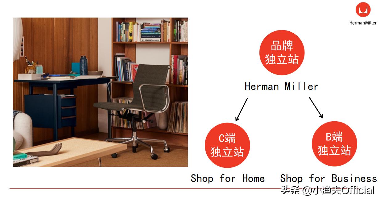 小渔夫|一万多的椅子照样畅销全球,它是怎么做到的?
