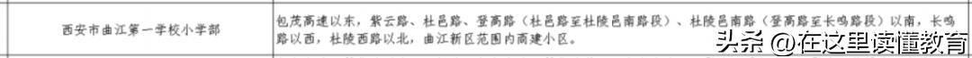 西安铁五小幼升小2023年政策,西安幼升小铁一中陆港