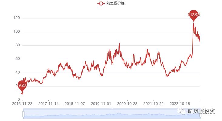 中国高精尖制造业隐形冠军,中国隐形冠军