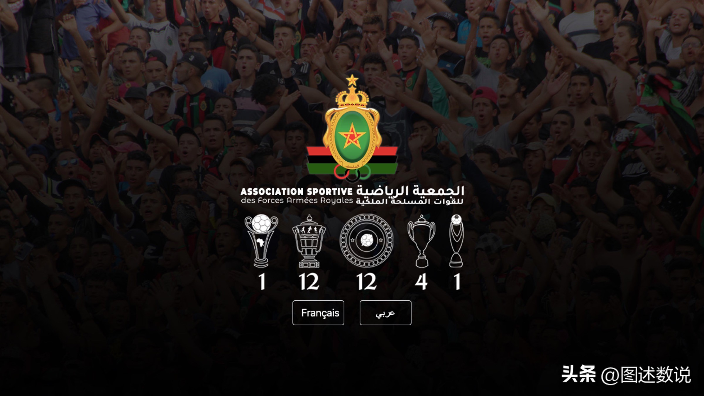 摩洛哥足球,摩洛哥足球地理