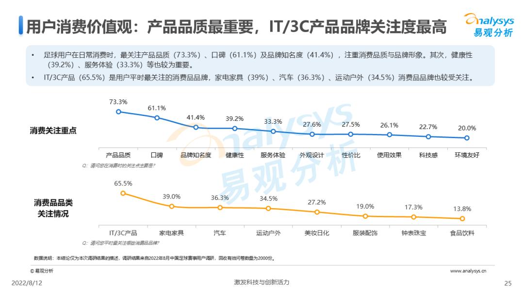 中国足球讲解预判,中国足球比赛预测分析