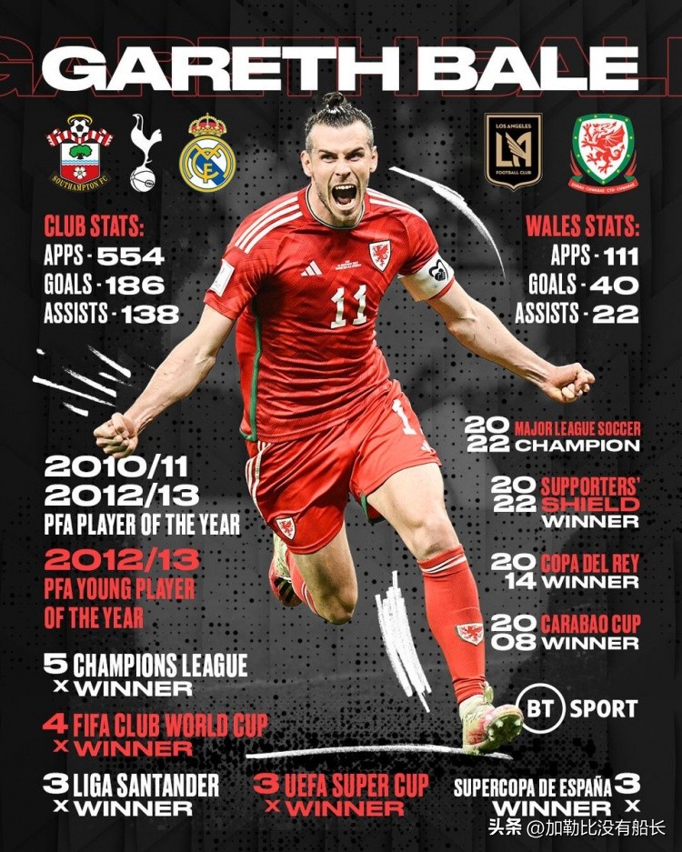 退出五大联赛的球星,离开五大联赛的球星有哪些