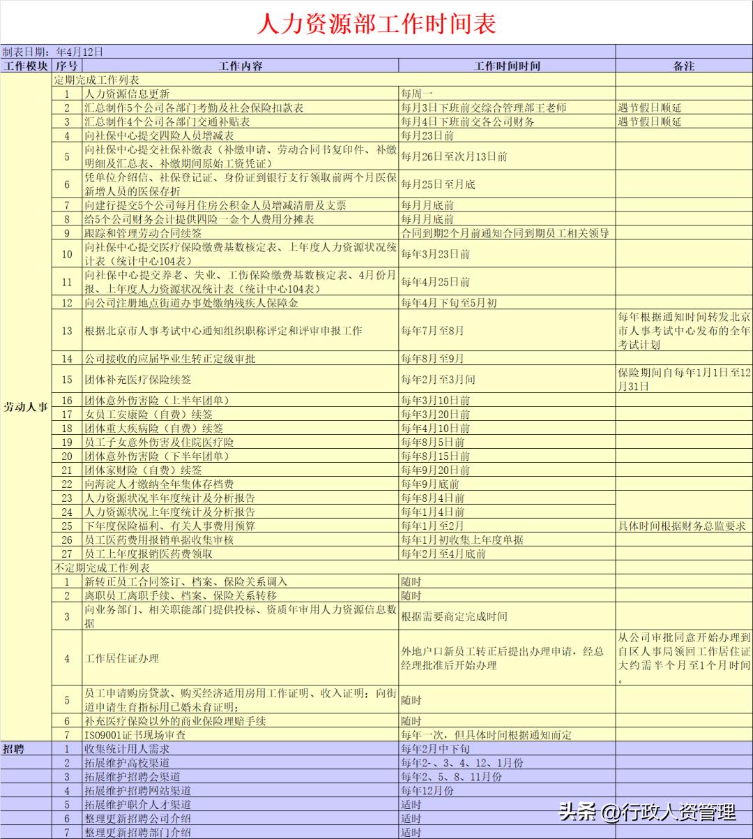 2023年HR工作时间表.XLS