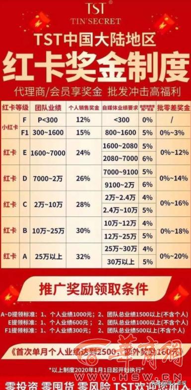 徐峥传销电影,徐峥传销的电影