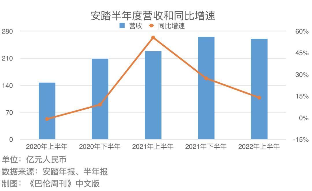 除了国足其他队不能踢世界杯吗,除了国足没去中国制造都去了