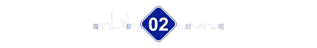 未来10年上海发展,未来5年上海最有发展潜力的区域