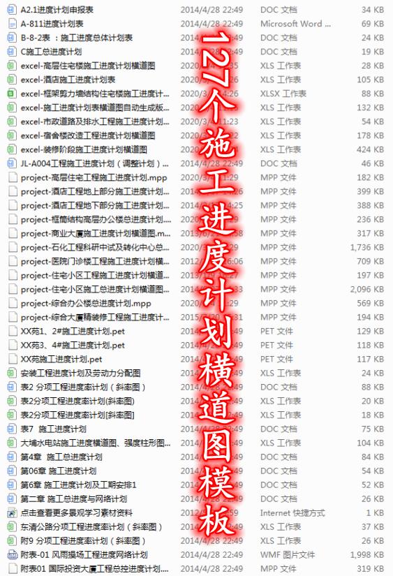 施工进度计划横道图自动生成,施工进度计划表横道图计算