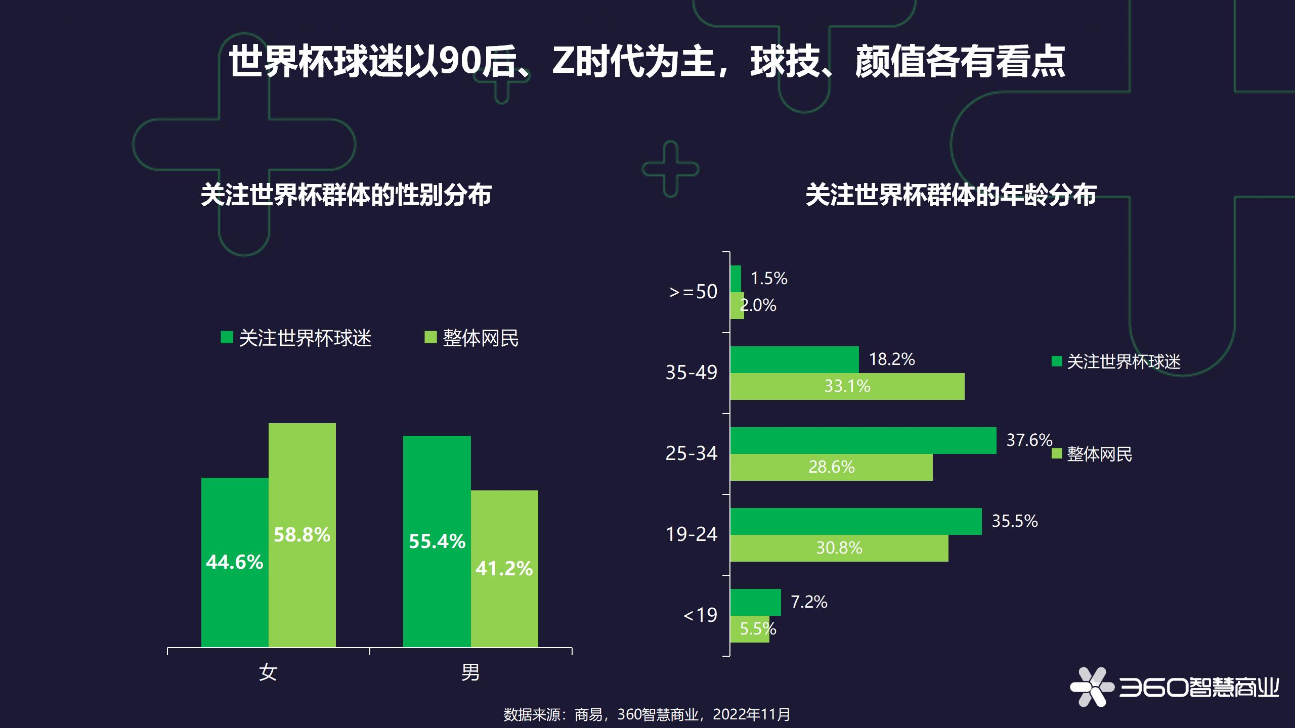世界杯中国球迷最多的队伍,世界杯中国球迷最多