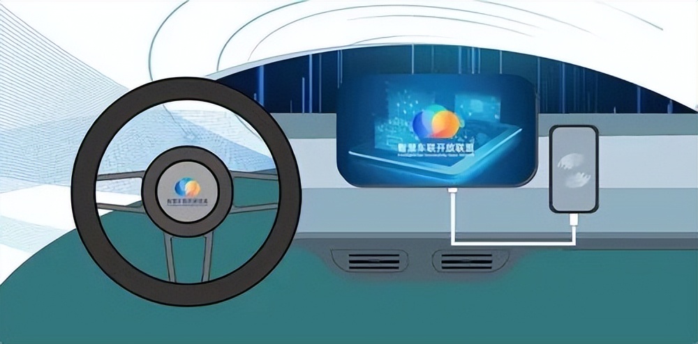 小米mix2支持carlink吗,carlink小米