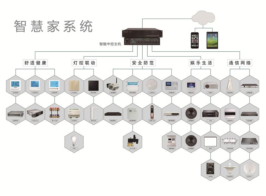 恢弘的大宅之美,大宅美学与舒适共生