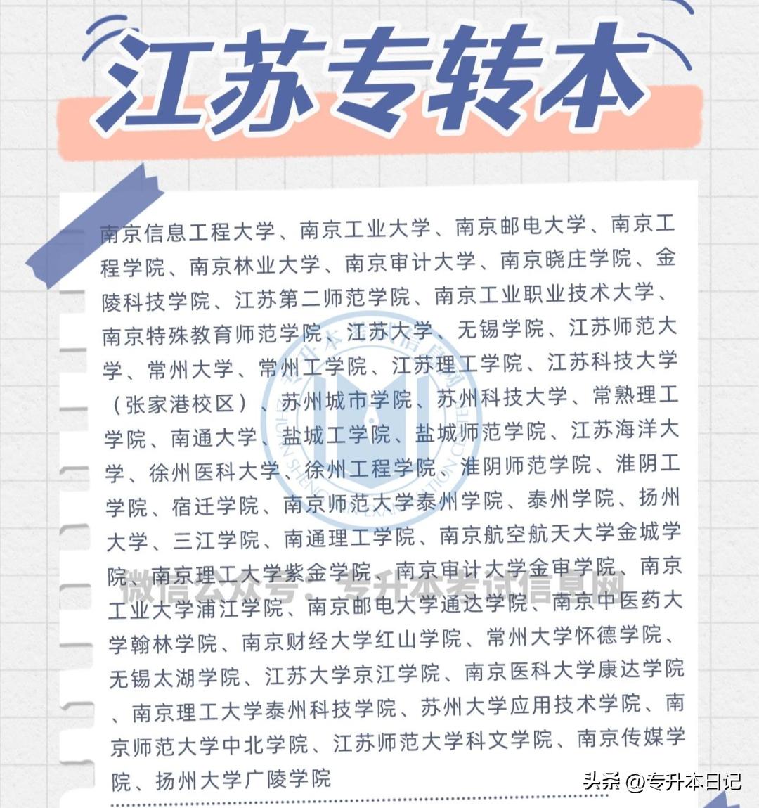 2020年各省份专升本院校推荐,2022全国专升本院校名单