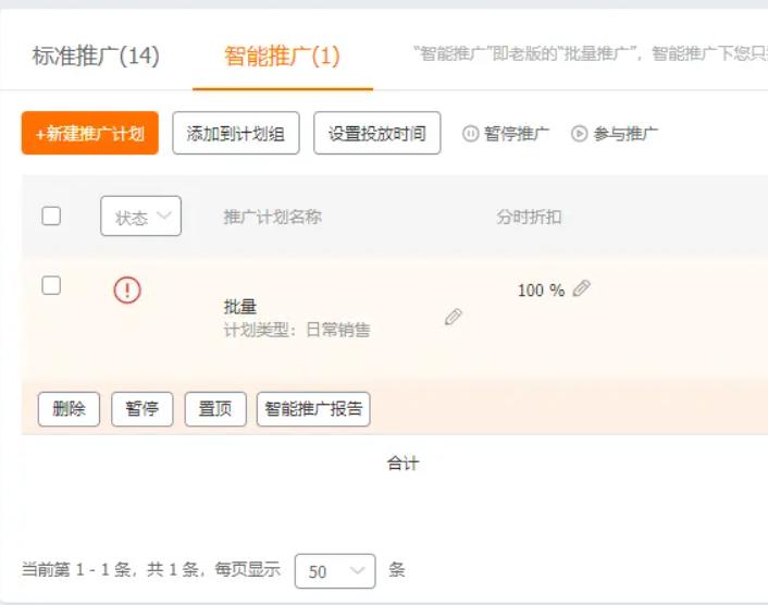 淘宝卖家直通车推广1300包月,淘宝直通车推广技巧运营干货