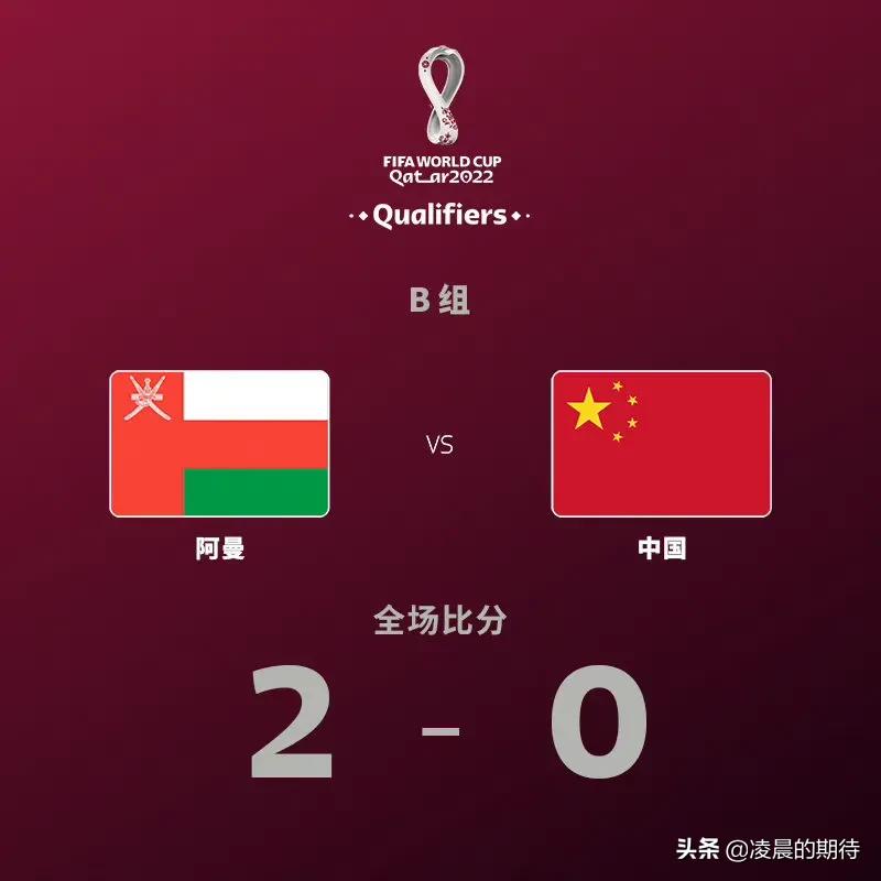 男足0比1不敌叙利亚,中国男足0-25输给了谁的简单介绍