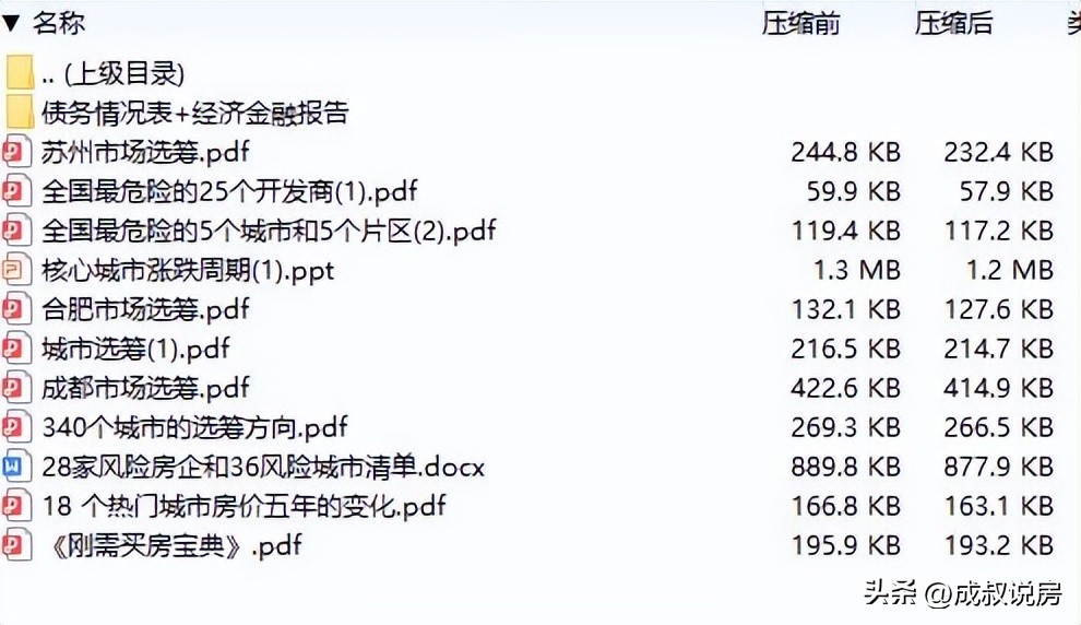 2023年成都楼市最新行情状态,2025年是最佳买房时机吗