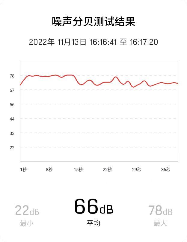 给老伙计换双新鞋,老伙计换新轮胎