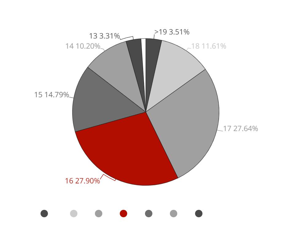 咖啡常识咖啡生豆的五大处理方式,咖啡初学者入门认知咖啡豆