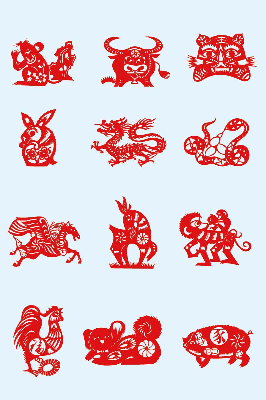 十二生肖真实起源,十二生肖的起源与历史意义