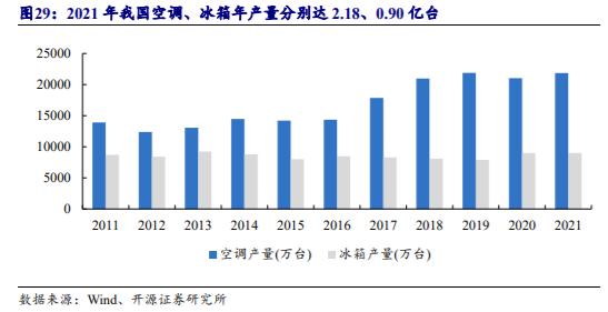 机床加工最新刀具,工业刀具行业