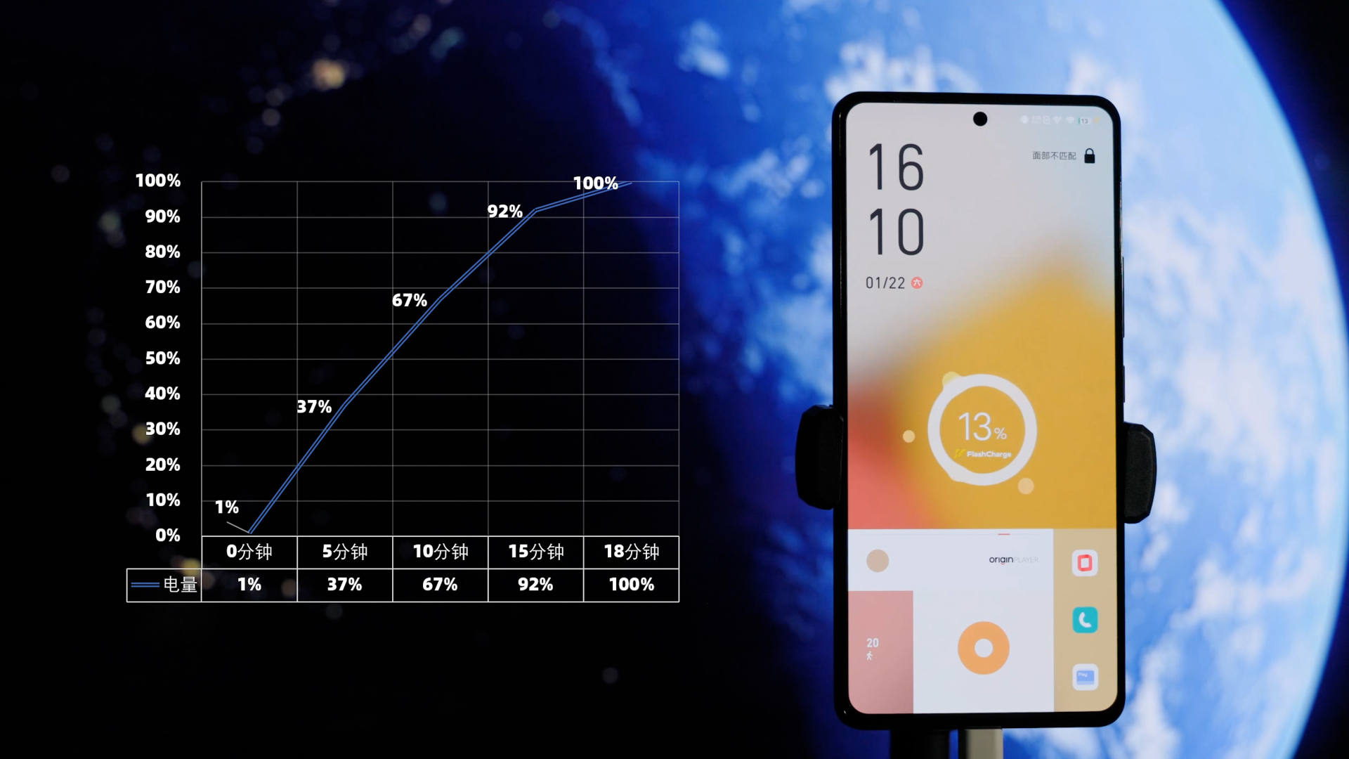 iqoo9体验怎么样,iqoo9系列全感操控探无止境