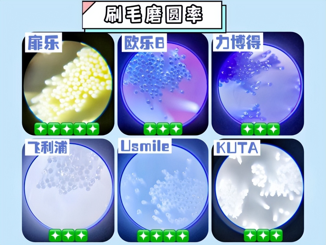 儿童牙刷测评红黑榜电动,dimmi胶囊电动牙刷避雷