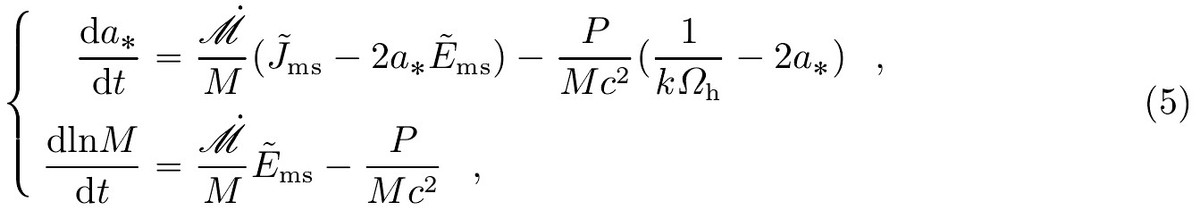 星系团南方空洞,大小星系团的形成