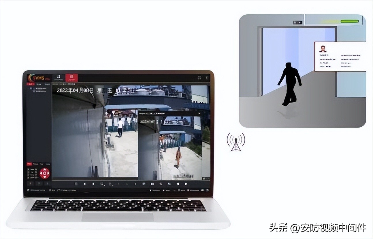 分布式综合安防管理平台简介,tp安防管理平台