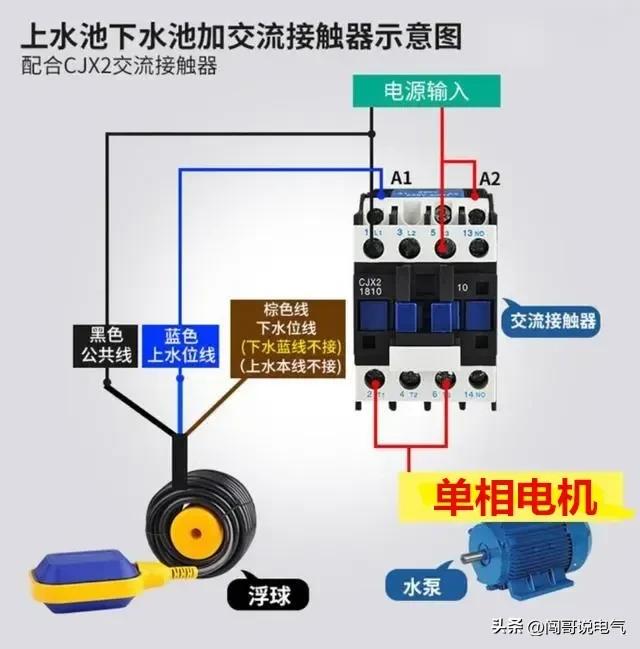 最全电工实用口诀绝对收藏,最全实用电工知识