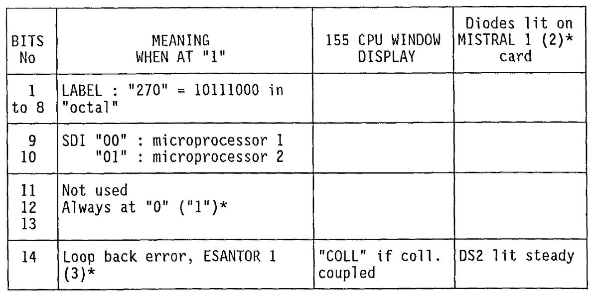 直升机工作原理物理,直升机基本原理pdf下载