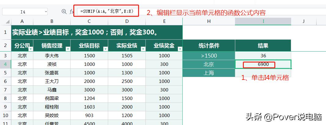 Excel的IF函数又一个兄弟——SUMIF函数