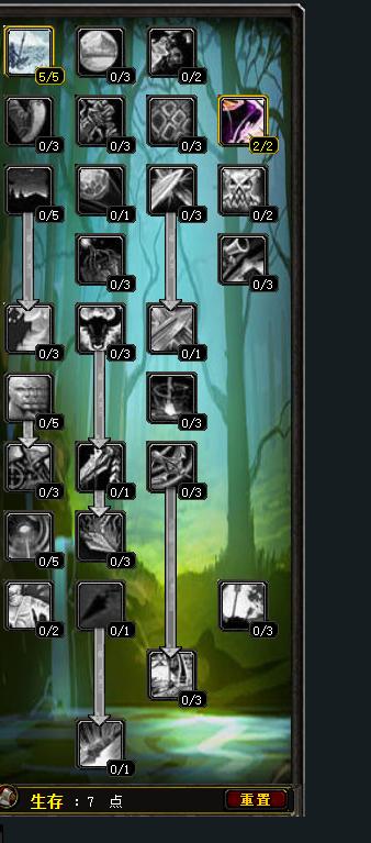 wlk猎人最后的旅程,wlk射击猎攻略