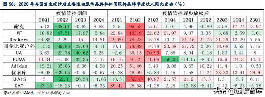 李宁引领科技发展,李宁国货正在崛起视频