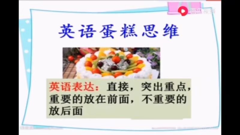 学英语一定要掌握造句能力,三步学会英语语法造句