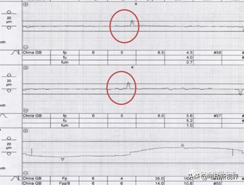 驼峰减速器降噪处理,减速器啸叫优化