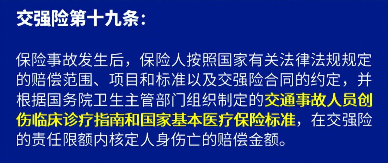 车辆医疗外用药责任险有必要买吗,车辆保险为什么还要买车船税