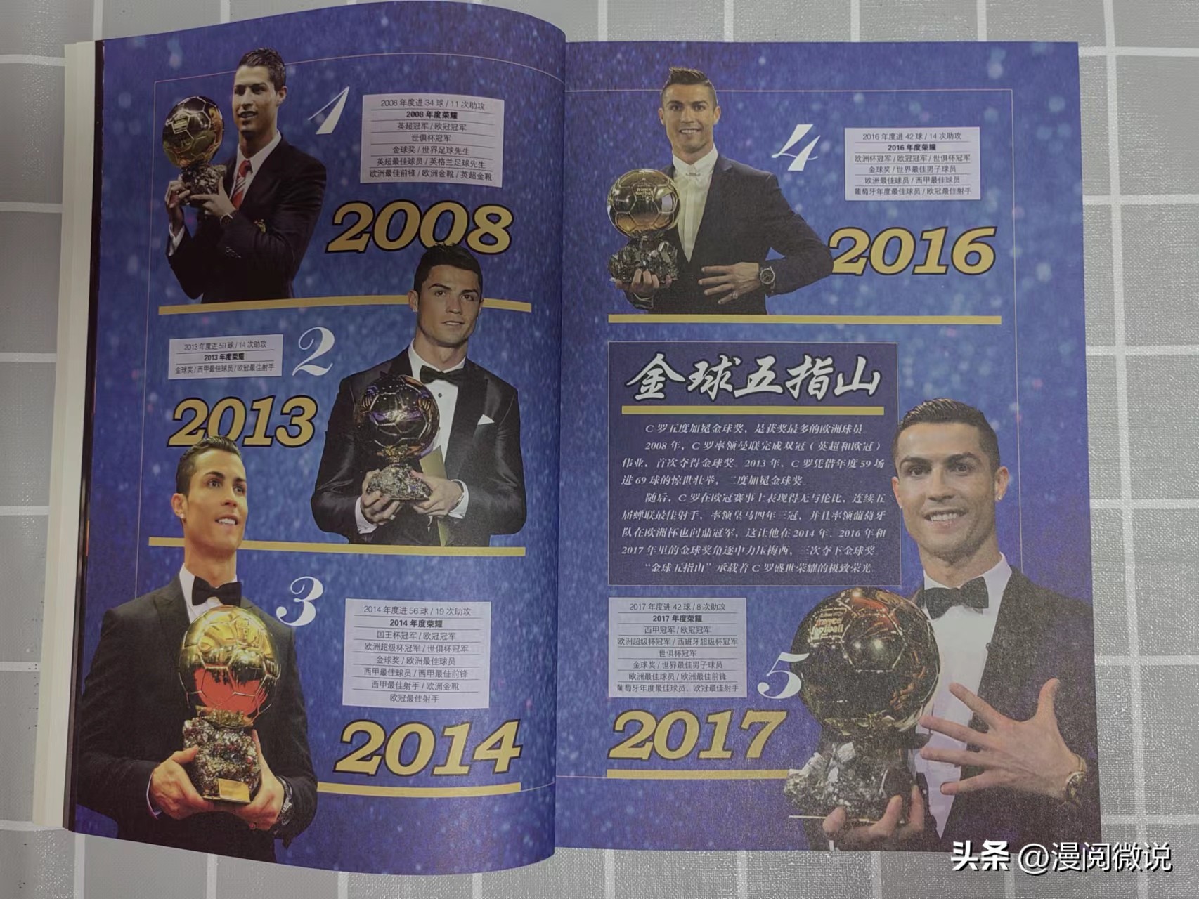 c罗的传奇人生素材,c罗从18岁到现在的照片