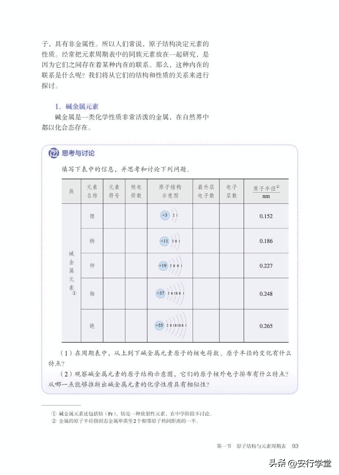 高中化学必修第一册思维导图,高中化学必修第一册知识点归纳