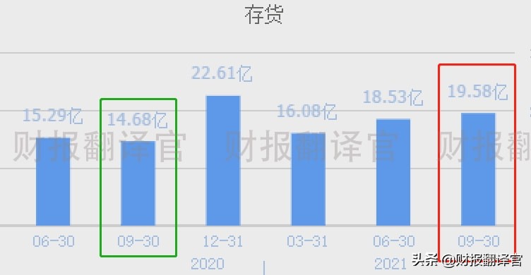 国内最大的军工电源制造商,中国真正氢燃料电池龙头上市公司