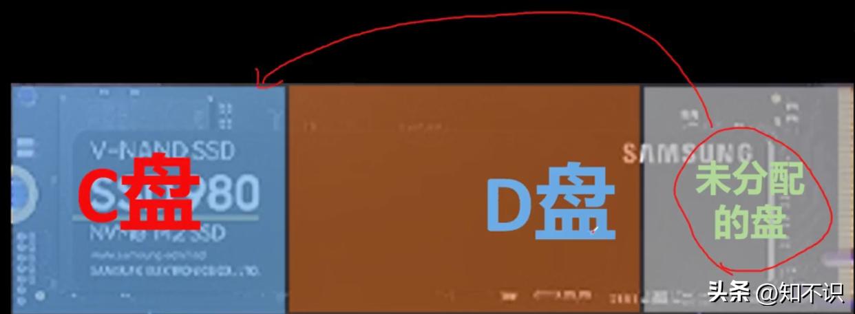 固态硬盘分区教程详细,固态硬盘分区教程详解