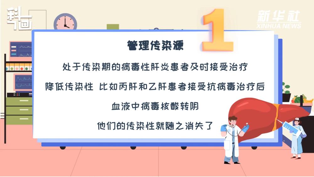 关于乙肝这些常识你要了解,确诊肝炎需要哪些指标