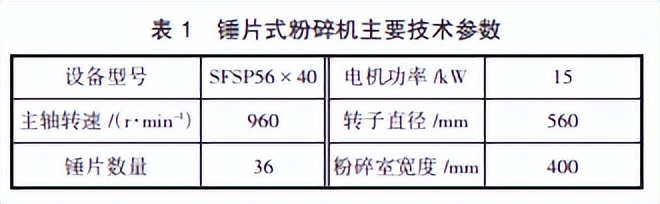 酿酒机械行业,白酒自动化酿酒生产线