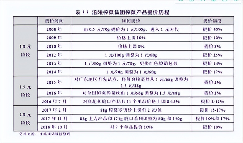 容易被忽视的赚钱行业,生活中经常被忽略的现象