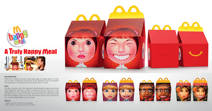 麦当劳肯德基的外卖盒身价大涨，被LV和YSL做成万元包包