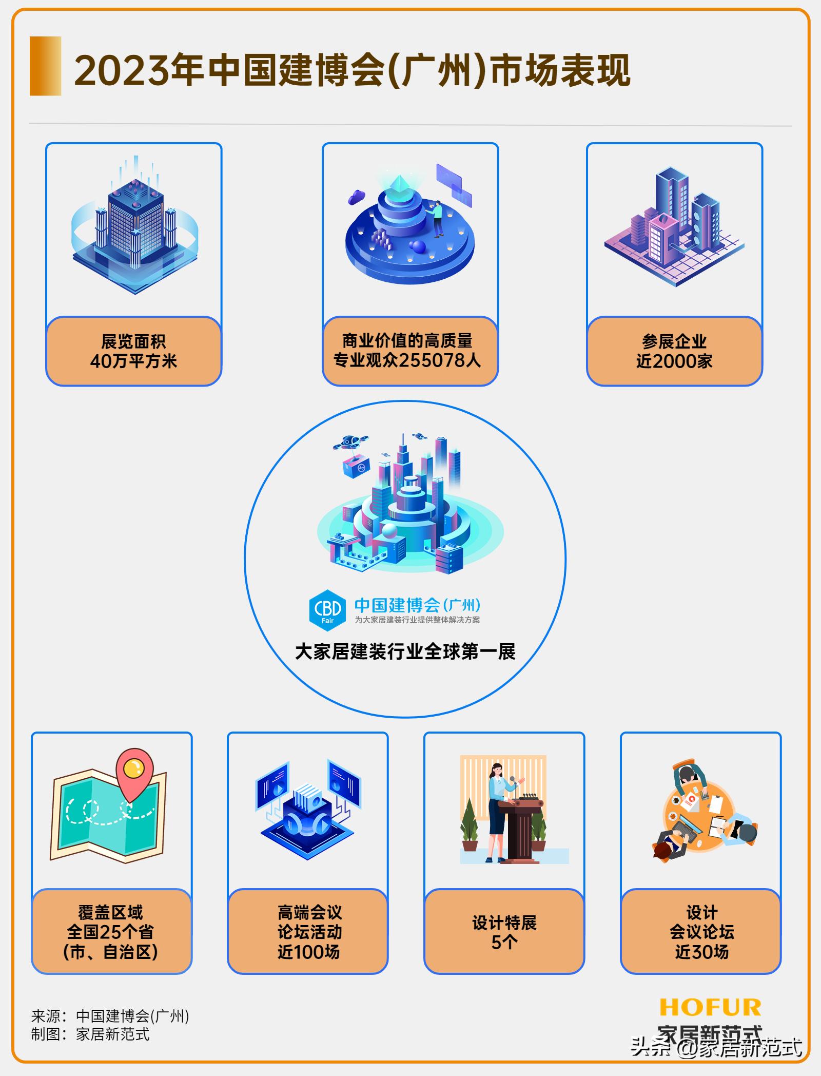 悍高五金在同行业的地位,悍高五金官方简介