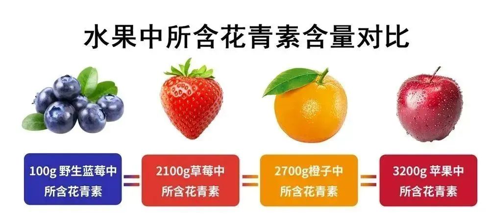 蓝莓酸枣糕齐云山,南酸枣糕和齐云山枣糕礼盒